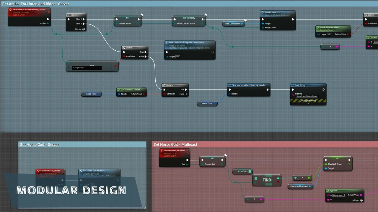 Complete Horse Riding System — preview 8